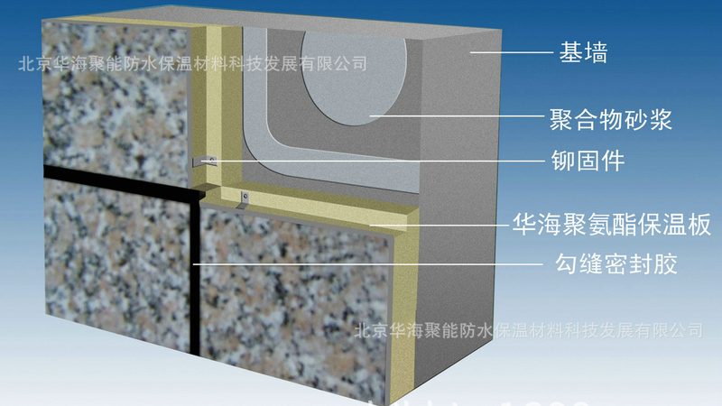 桥梁防水涂料规格型号标准规范全解析